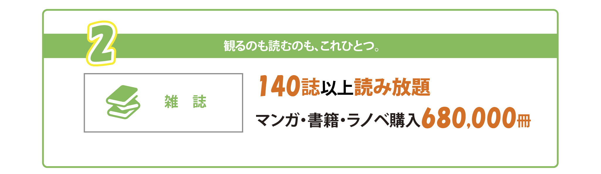 2雑誌 観るのも読むのも、これひとつ。114誌以上読み放題 マンガ・書籍・ラノベ購入650,000冊