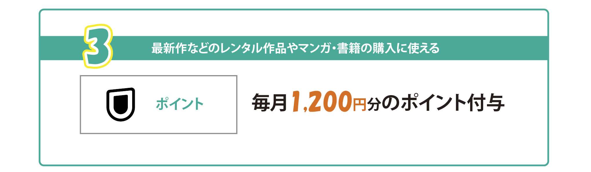 3ポイント 最新作などのレンタル作品やマンガ・書籍の購入に使える 毎月1,200円分のポイント付与